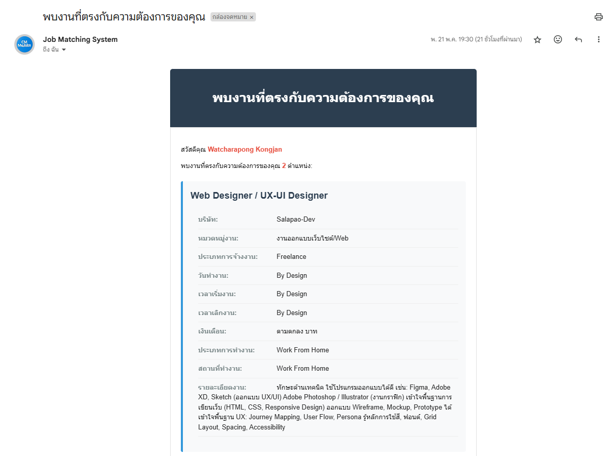 การแนะนำงานทาง Email